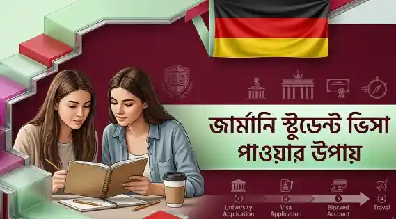 জার্মানিতে স্টুডেন্ট ভিসা যোগ্যতা
