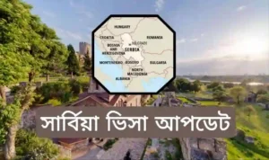সার্বিয়া ভিসা কবে খুলবে